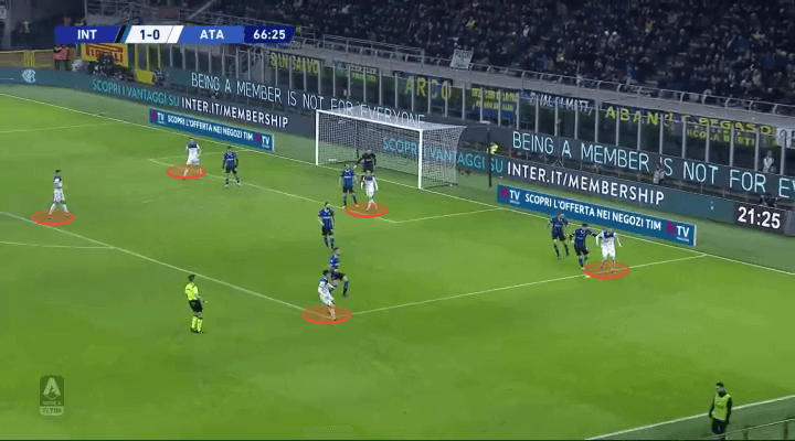 Serie A 2019/20: Inter vs Atalanta - tactical analysis tactics