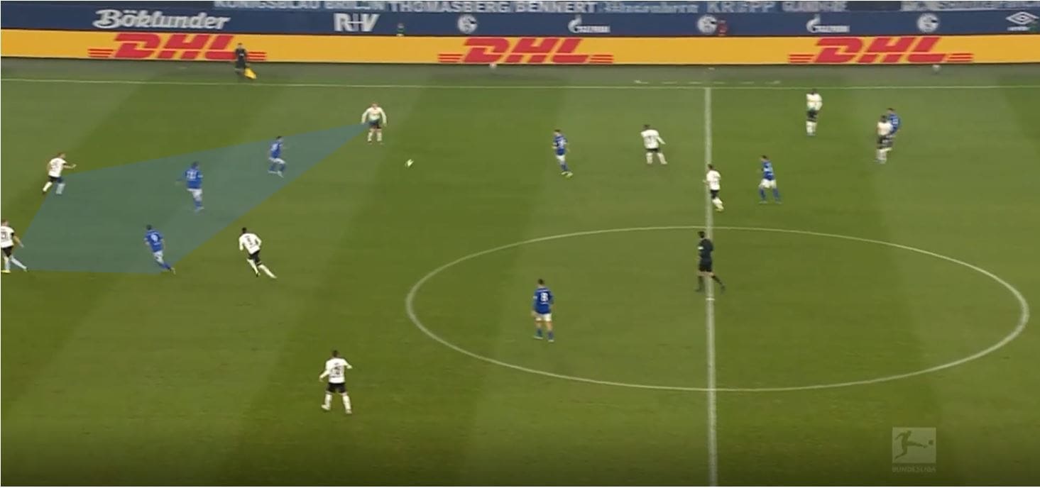  Bundesliga 2019/20: Borussia Monchengladbach vs Schalke- tactical analysis tactics