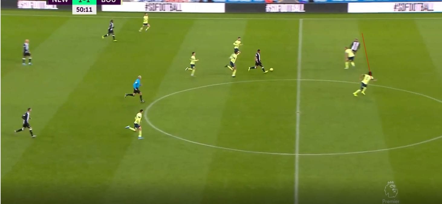 Bournemouth 2019/20: When 4-4-2 goes wrong- scout report tactical analysis tactics