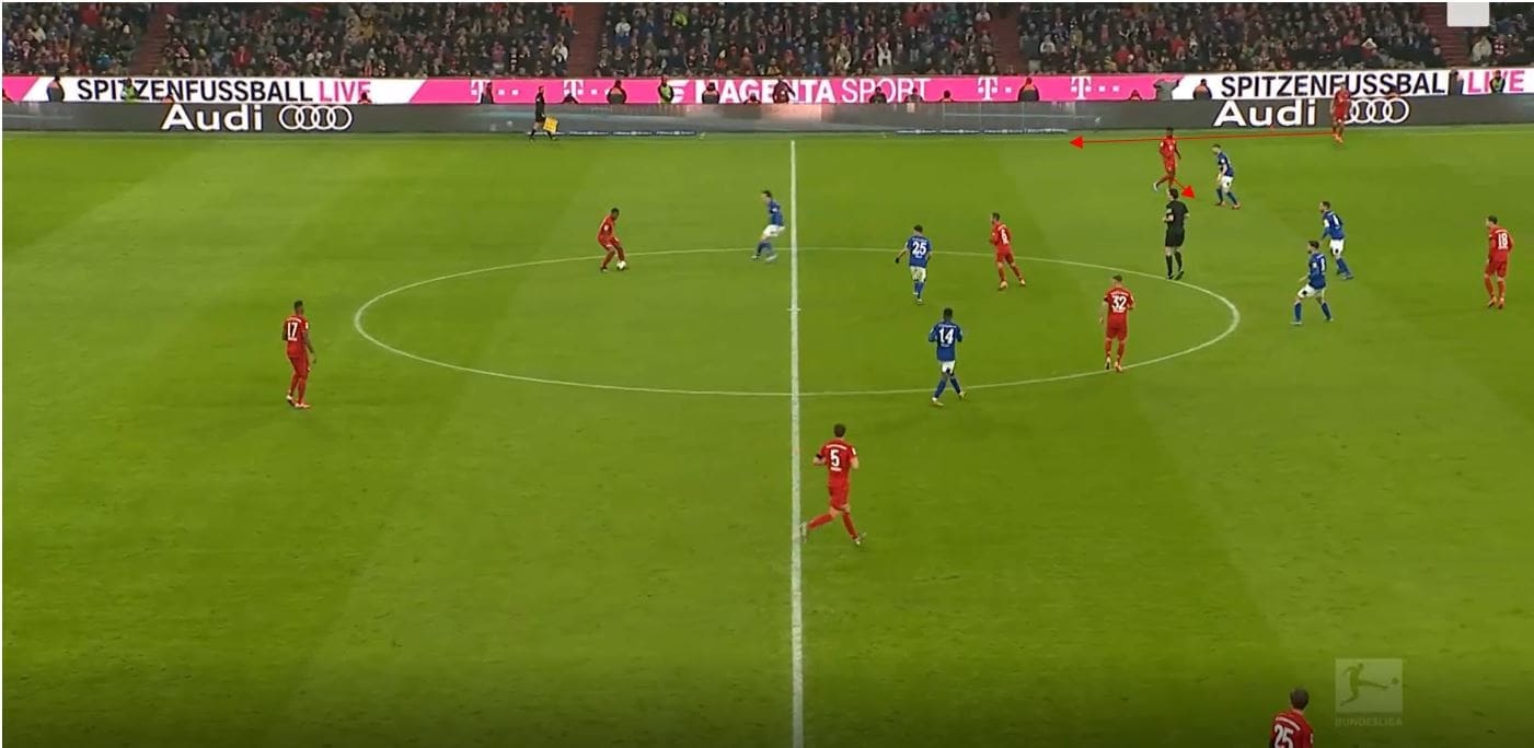 Bundesliga 2019/20: Bayern Munich vs Schalke-tactical analysis tactics