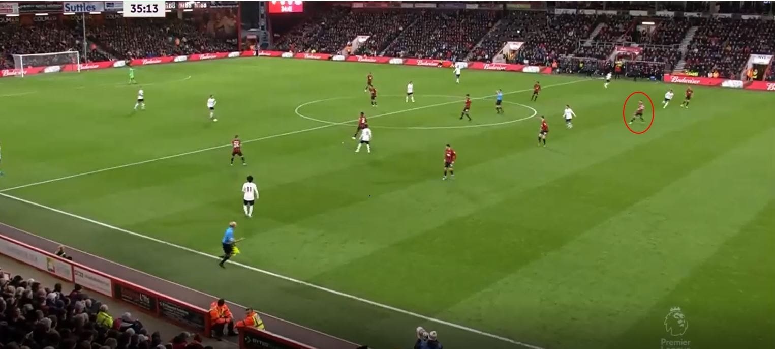 Bournemouth 2019/20: When 4-4-2 goes wrong- scout report tactical analysis tactics