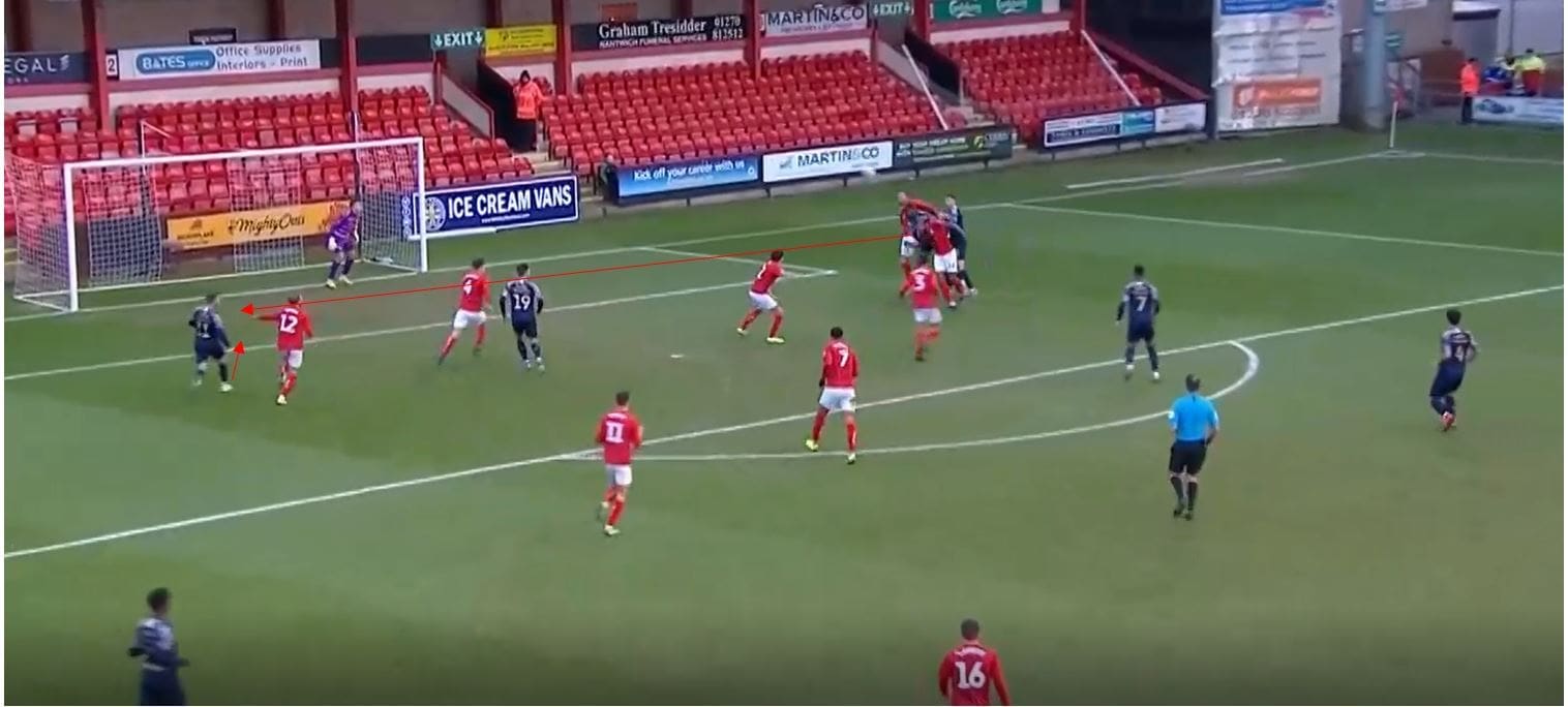 Barnsley 2019/20: Their set pieces under Gerhard Struber- Set piece analysis tactical analysis tactics