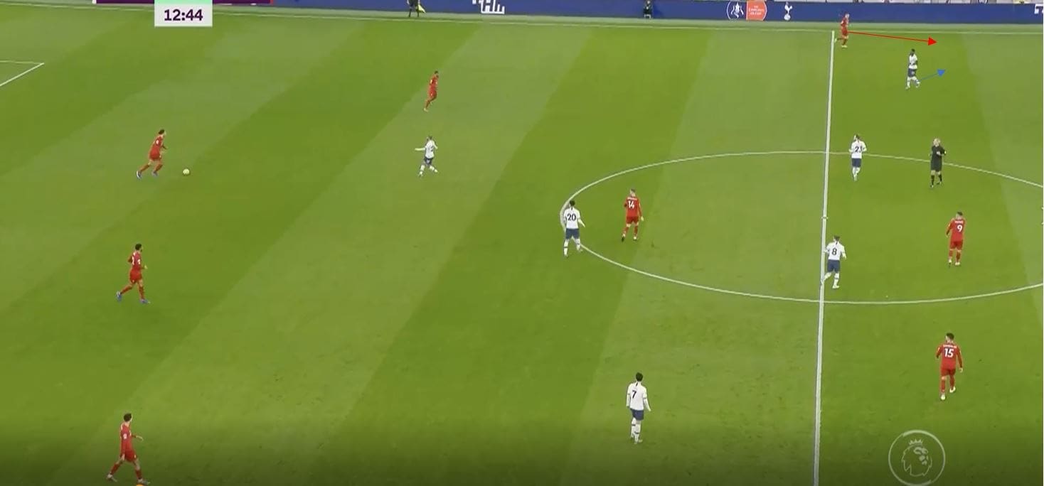 Premier League 2019/20: Tottenham vs Liverpool- tactical analysis tactics