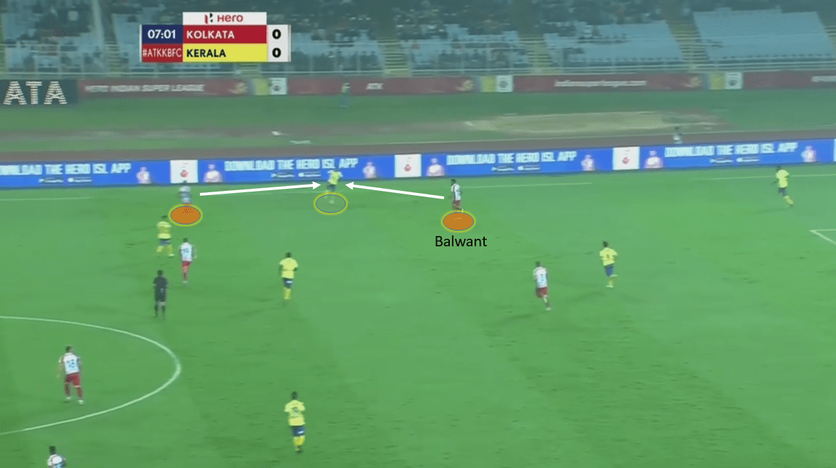 Indian Super League 2019/20: ATK vs Kerala Blasters - tactical analysis tactics