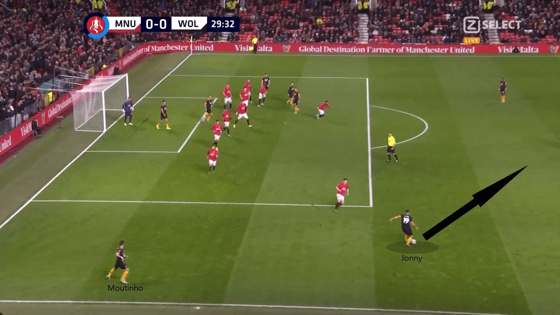 FA Cup 2019/20: Manchester United vs Wolves - tactical analysis tactics