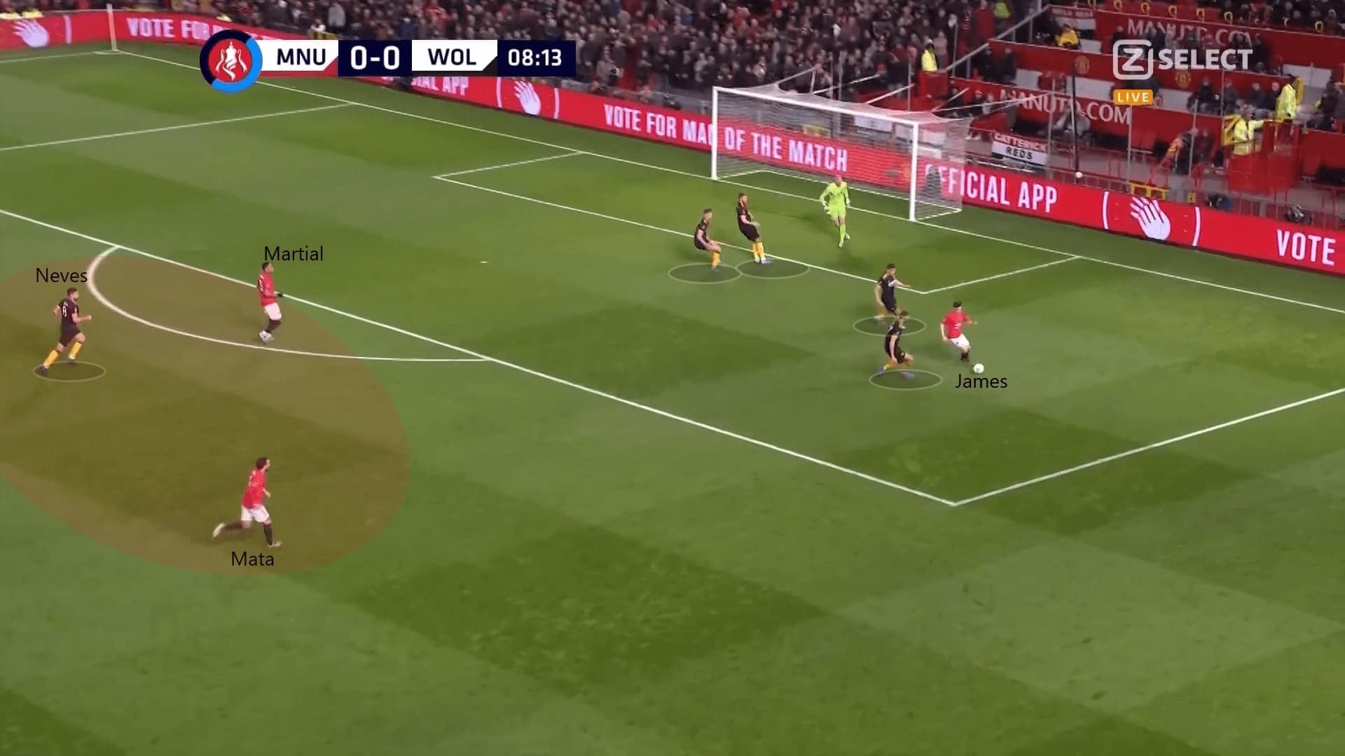 FA Cup 2019/20: Manchester United vs Wolves - tactical analysis tactics