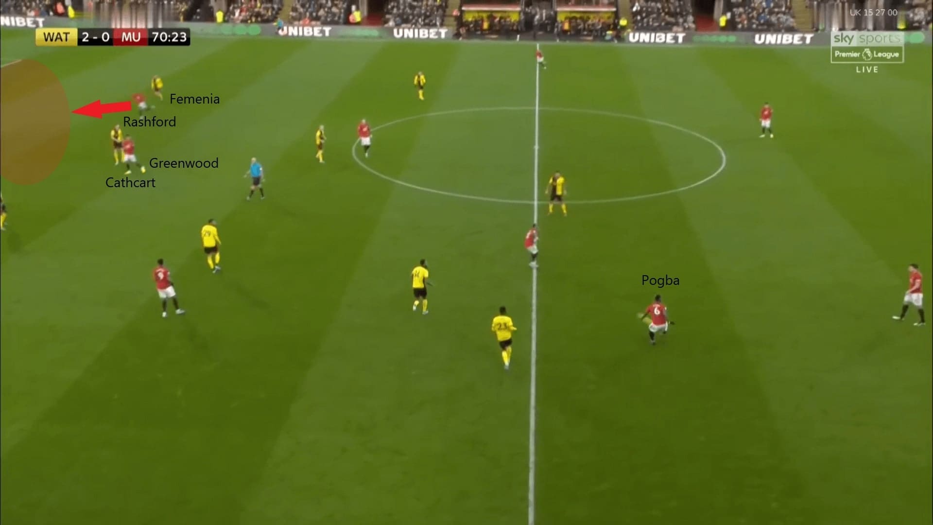 How has Nigel Pearson turned Watford round - tactical analysis tactics