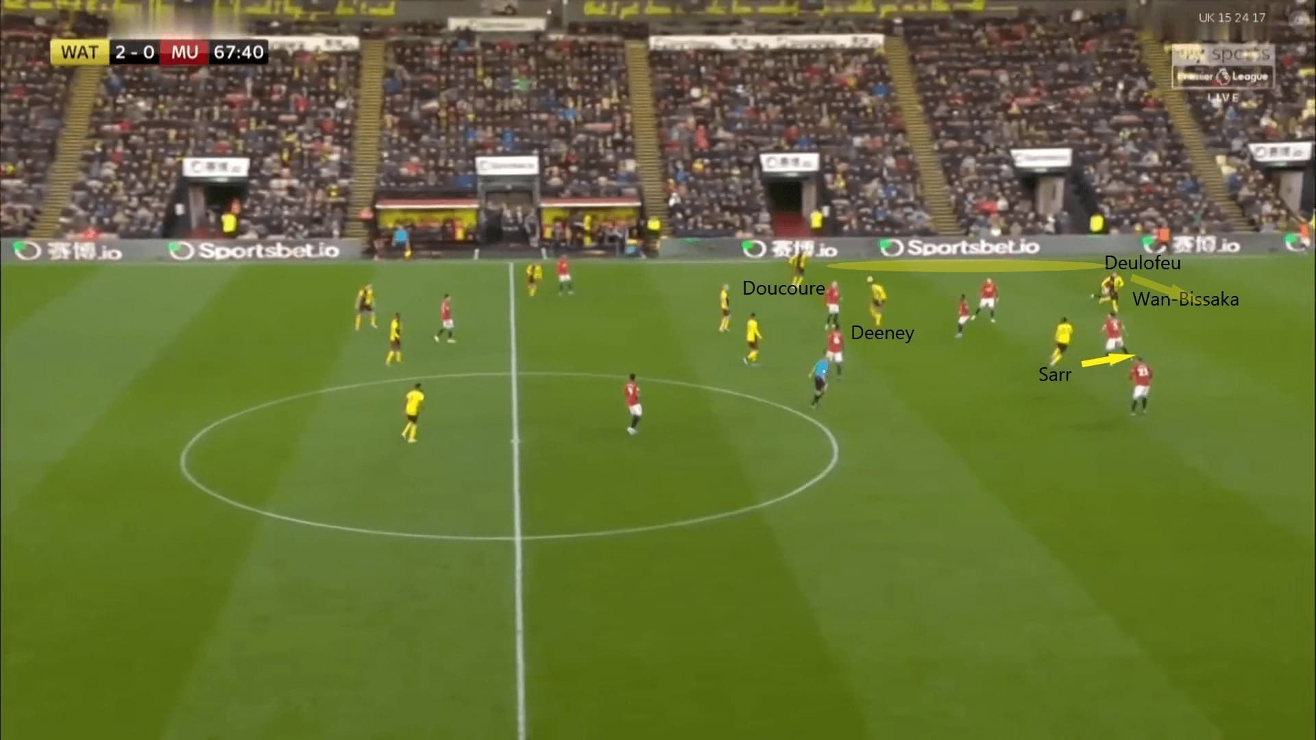 How has Nigel Pearson turned Watford round 2019/20 - tactical analysis tactics