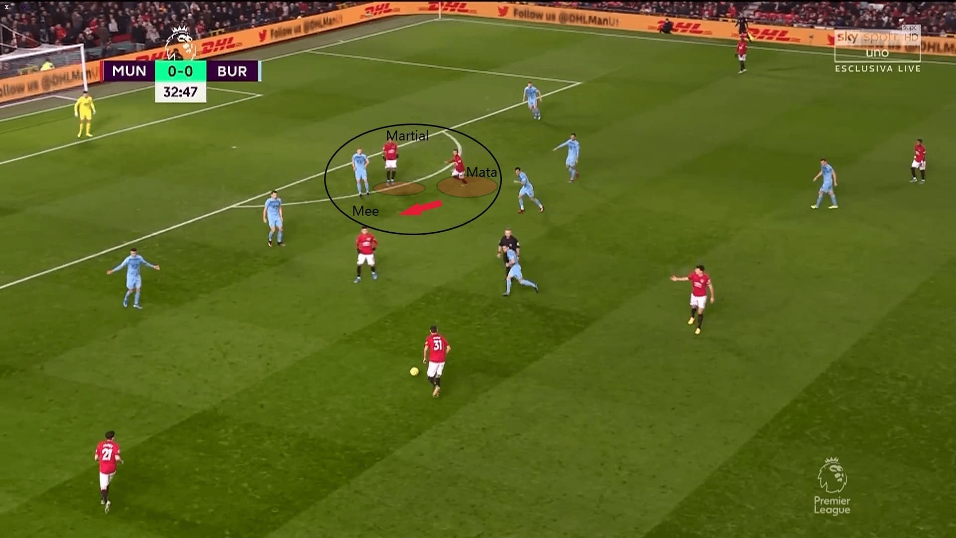 Premier League 2019/20: Manchester United vs Burnley - tactical analysis tactics