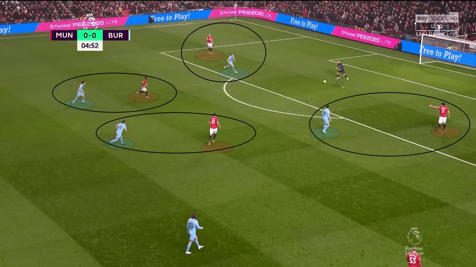 Premier League 2019/20: Manchester United vs Burnley - tactical analysis tactics