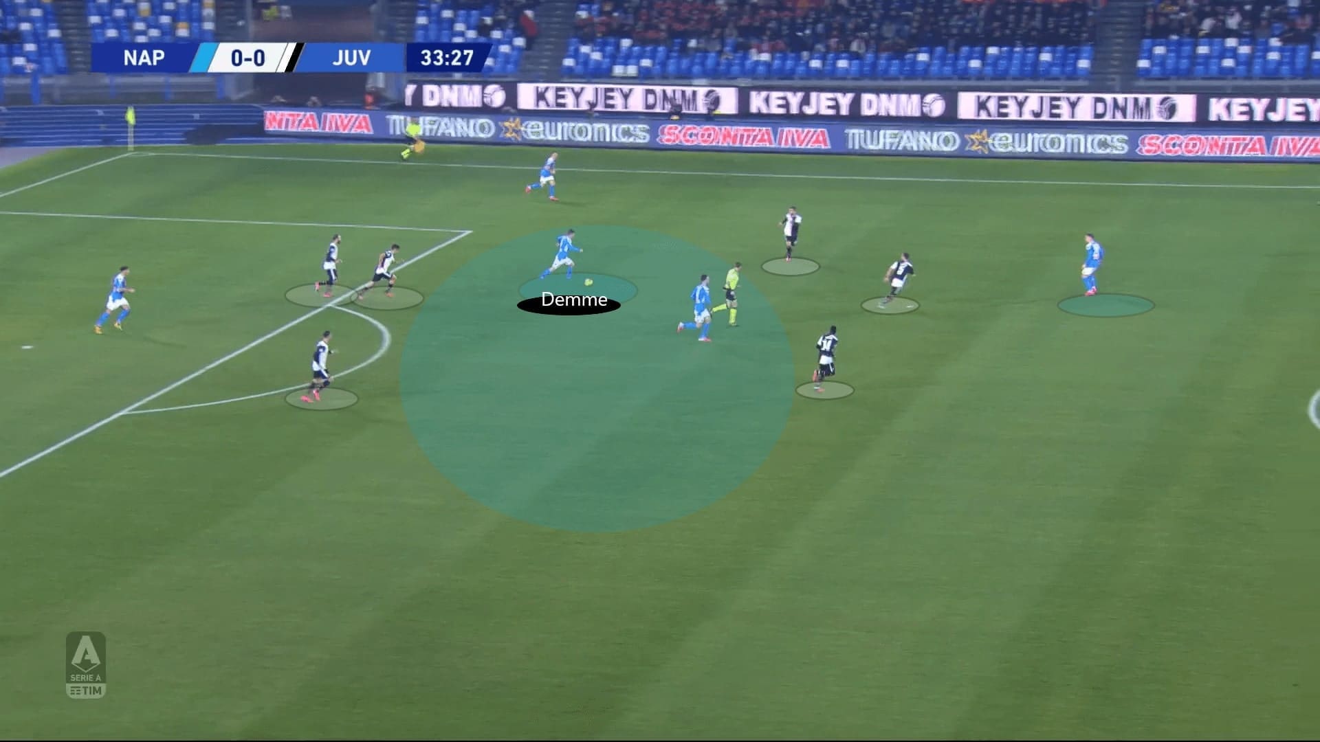 Serie A 2019/20: Napoli vs Juventus - tactical analysis tactics