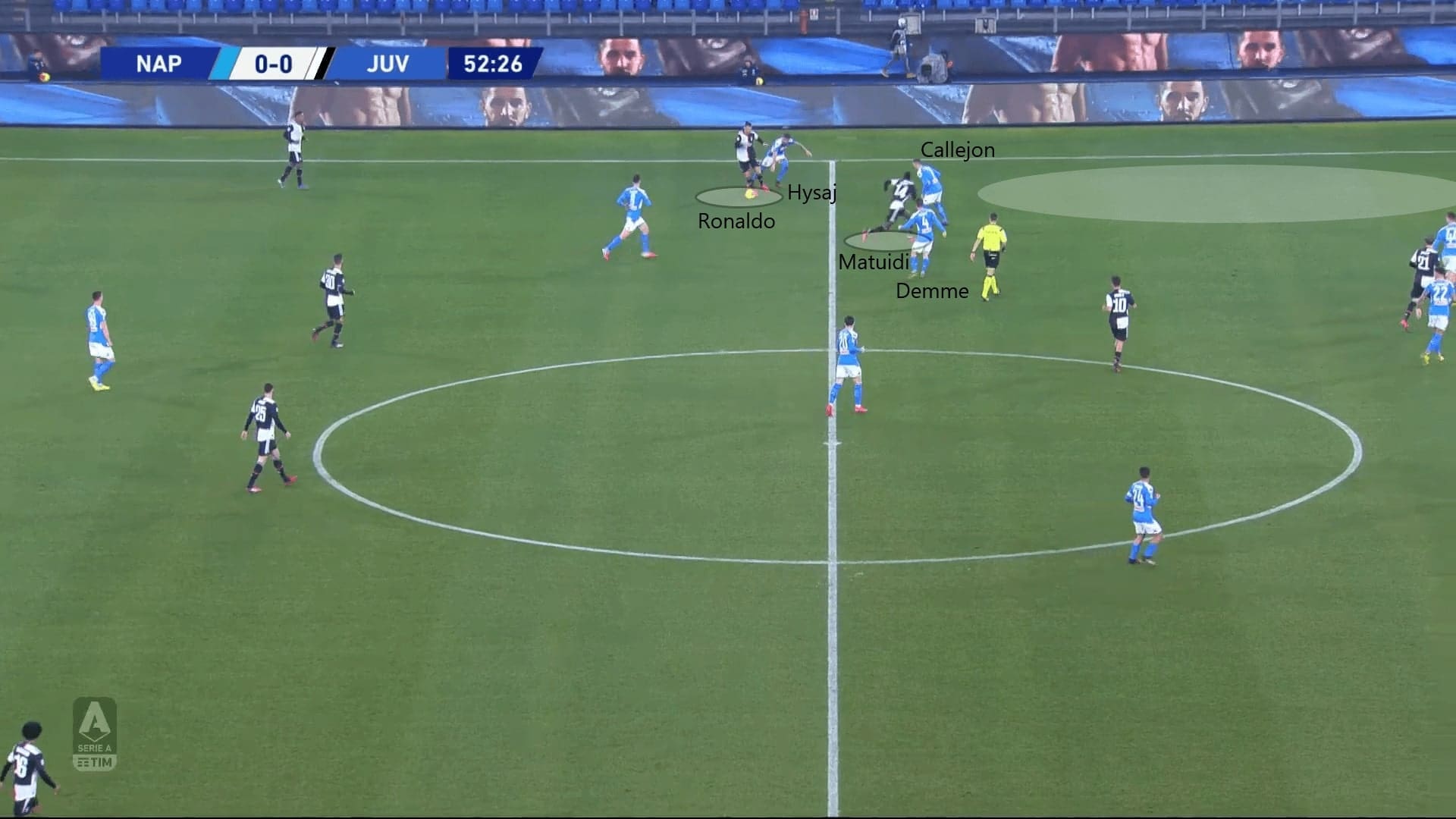 Serie A 2019/20: Napoli vs Juventus - tactical analysis tactics