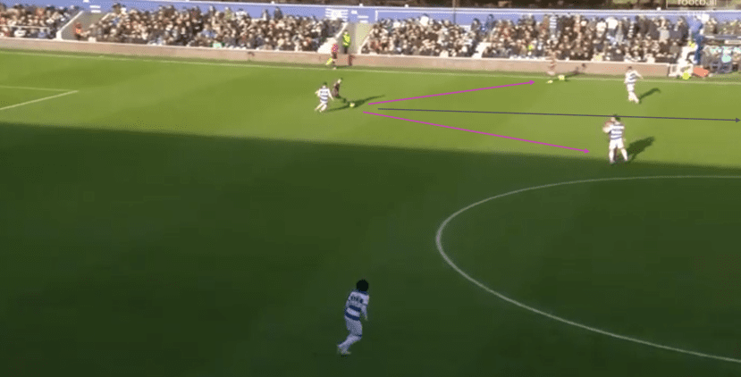 EFL Championship 2019/20: Queens Park Rangers vs Leeds United – tactical analysis tactics