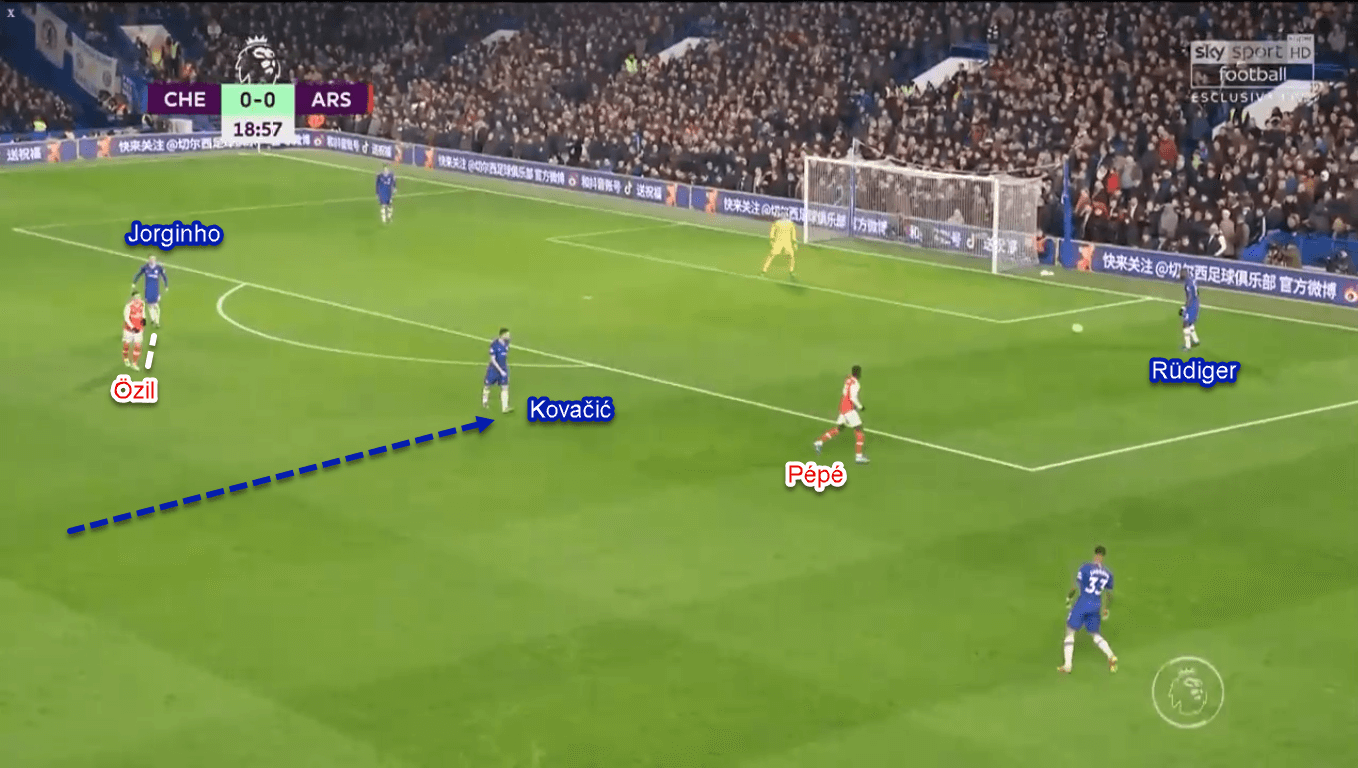 Premier League 2019/20: Chelsea vs Arsenal - Tactical Analysis Tactics