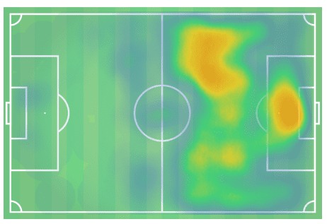 Dieumerci Mbokani 2019/20 - scout report - tactical analysis tactics