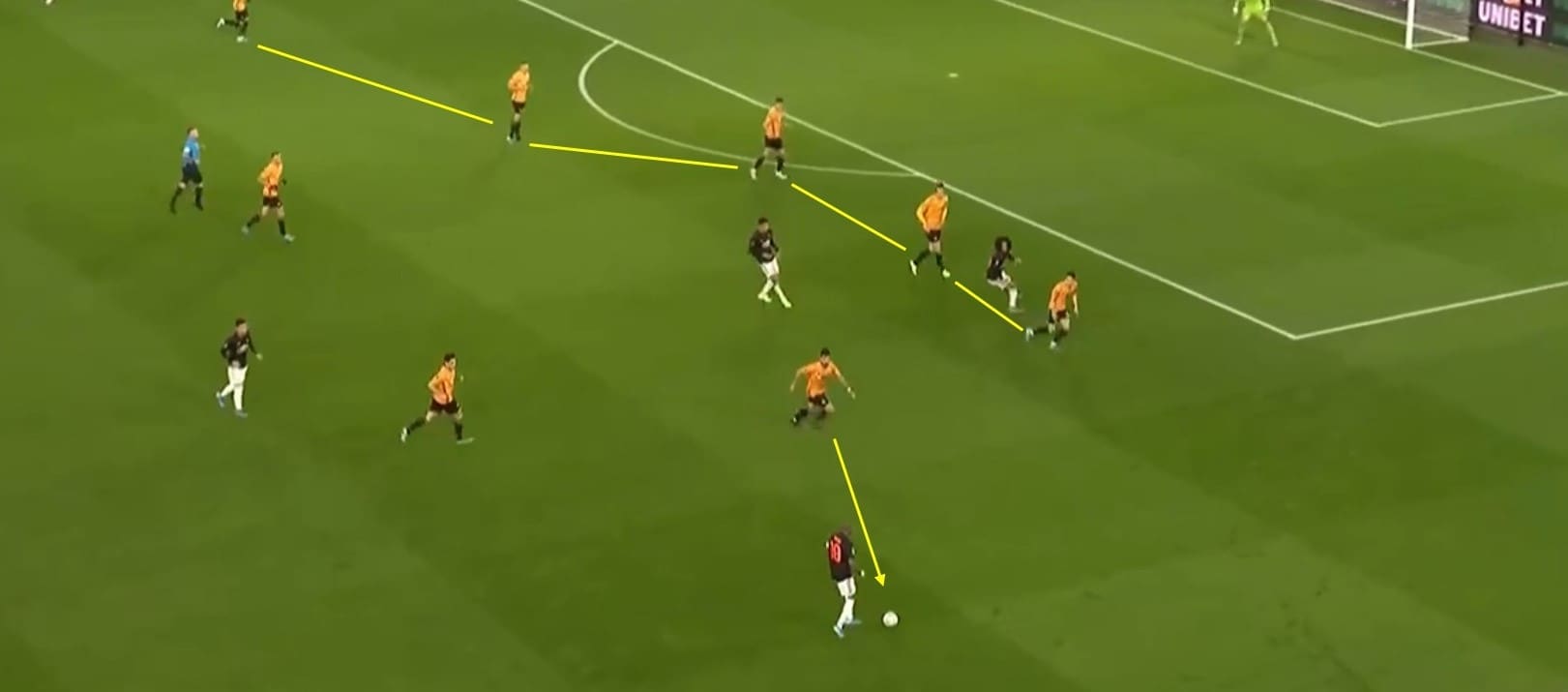 FA Cup 2019/20: Wolves vs Manchester United - tactical analysis tactics