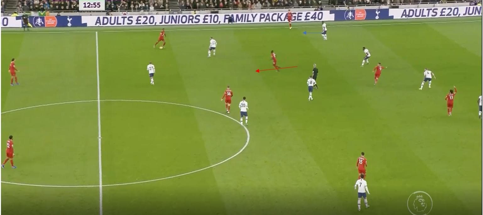 Premier League 2019/20: Tottenham vs Liverpool- tactical analysis tactics