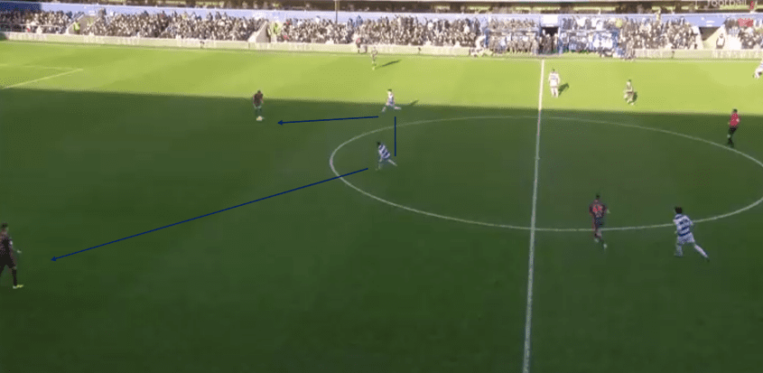 EFL Championship 2019/20: Queens Park Rangers vs Leeds United – tactical analysis tactics