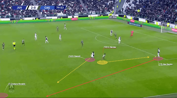 What's the reason behind Cagliari's drop in performance? - scout report - tactical analysis tactics