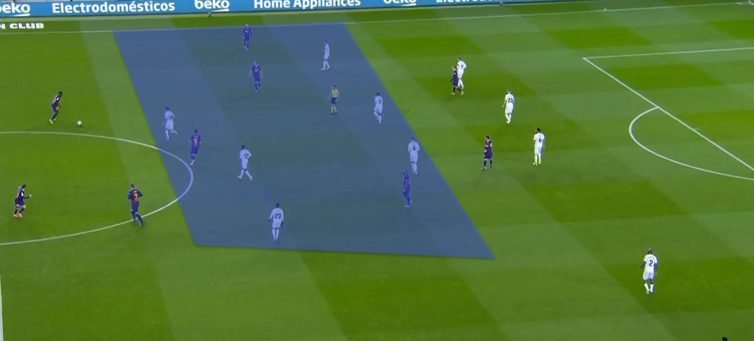 La Liga 2019/20: Barcelona vs Granada - tactical analysis tactics