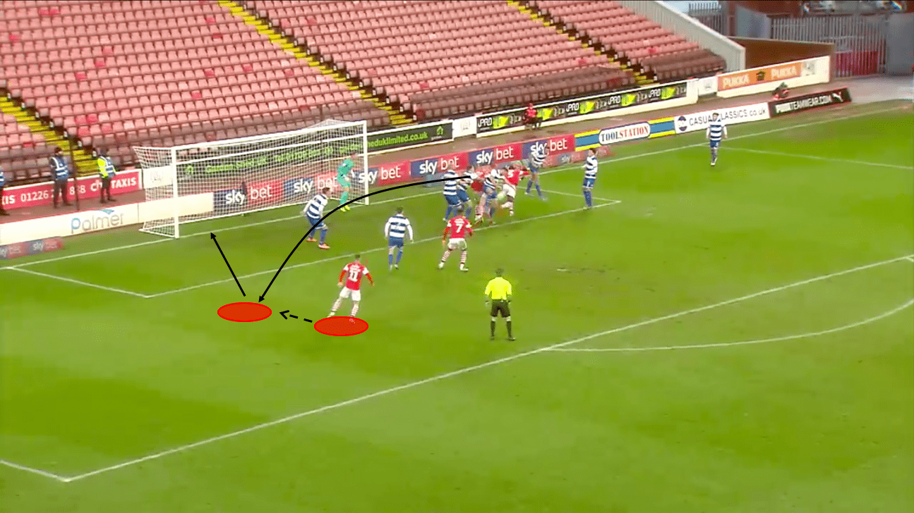 Conor Chaplin 2019/20 – scout report – tactical analysis – tactics