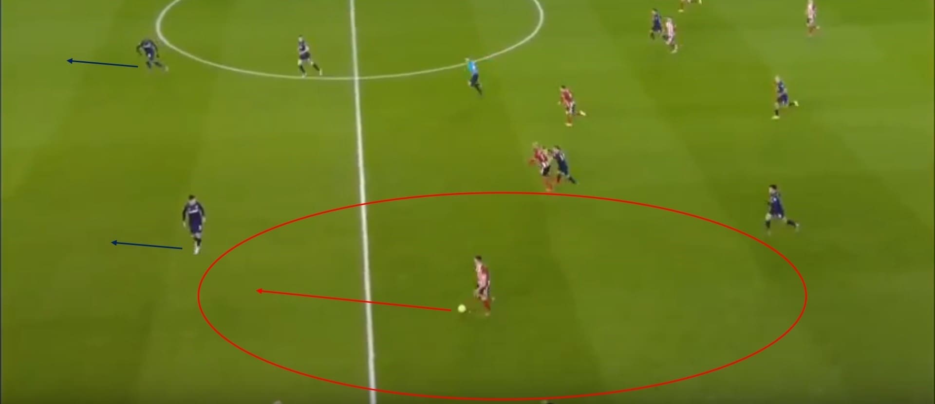 Premier League 2019/20: Sheffield United vs West Ham - tactical analysis tactics