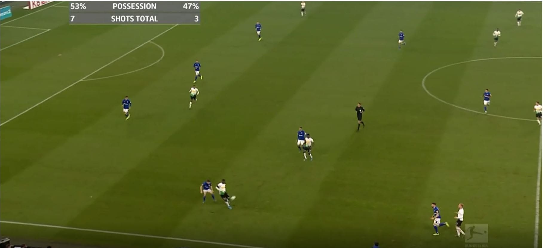  Bundesliga 2019/20: Borussia Monchengladbach vs Schalke- tactical analysis tactics