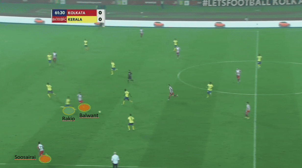 Indian Super League 2019/20: ATK vs Kerala Blasters - tactical analysis tactics