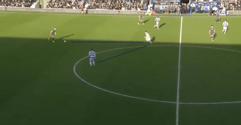 EFL Championship 2019/20: Queens Park Rangers vs Leeds United – tactical analysis tactics