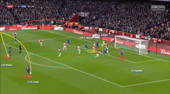 pablo-mari-at-arsenal-2019-20-scout-report-tactics