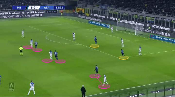 Serie A 2019/20: Inter vs Atalanta - tactical analysis tactics