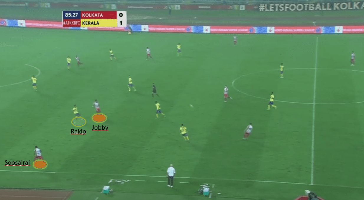 Indian Super League 2019/20: ATK vs Kerala Blasters - tactical analysis tactics