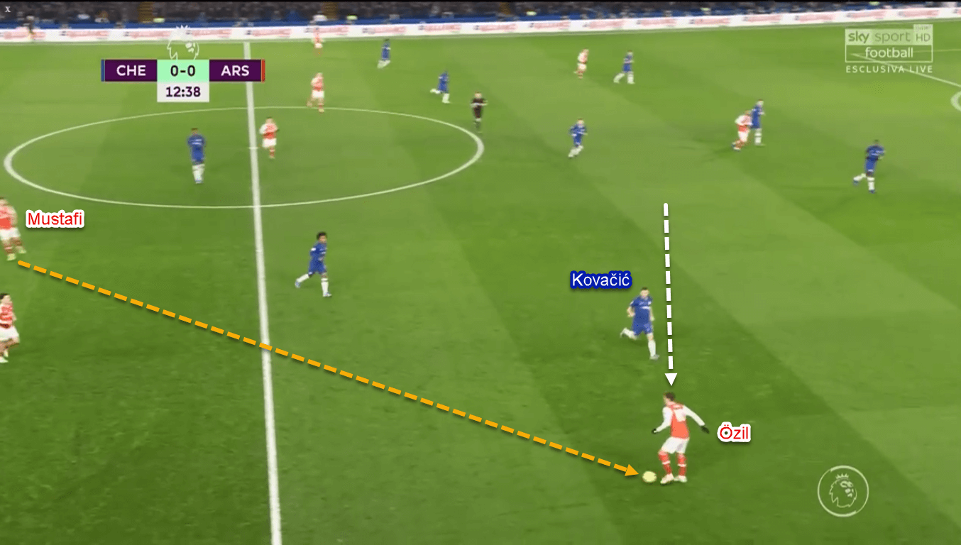 Premier League 2019/20: Chelsea vs Arsenal - Tactical Analysis Tactics