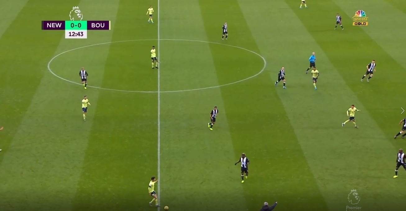 Bournemouth 2019/20: When 4-4-2 goes wrong- scout report tactical analysis tactics