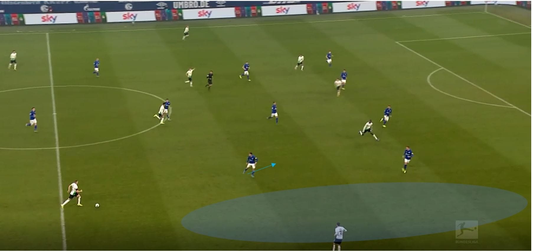  Bundesliga 2019/20: Borussia Monchengladbach vs Schalke- tactical analysis tactics