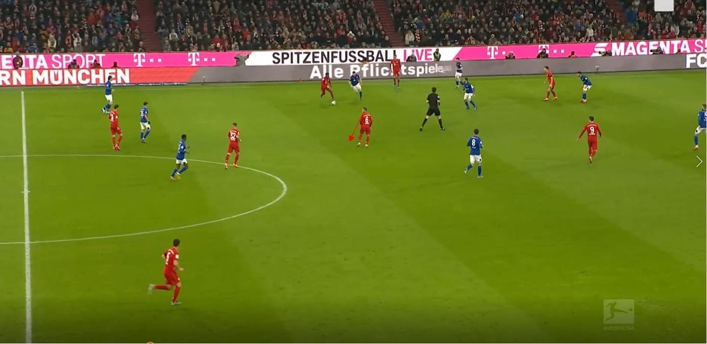 Bundesliga 2019/20: Bayern Munich vs Schalke-tactical analysis tactics