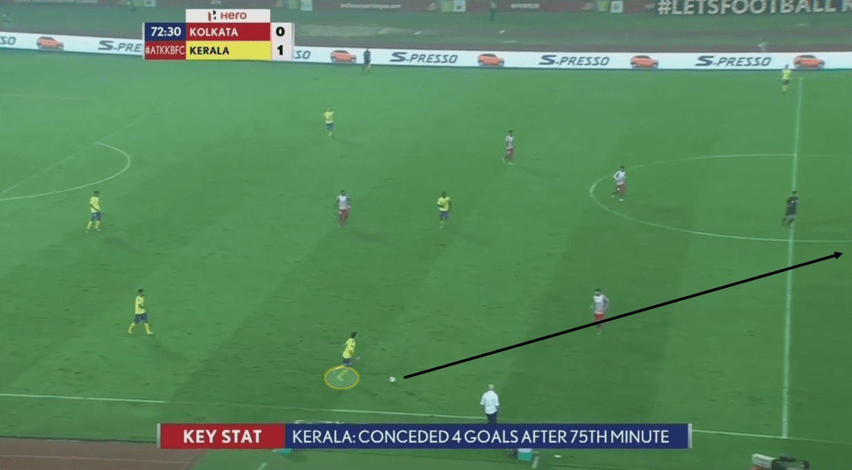 Indian Super League 2019/20: ATK vs Kerala Blasters - tactical analysis tactics