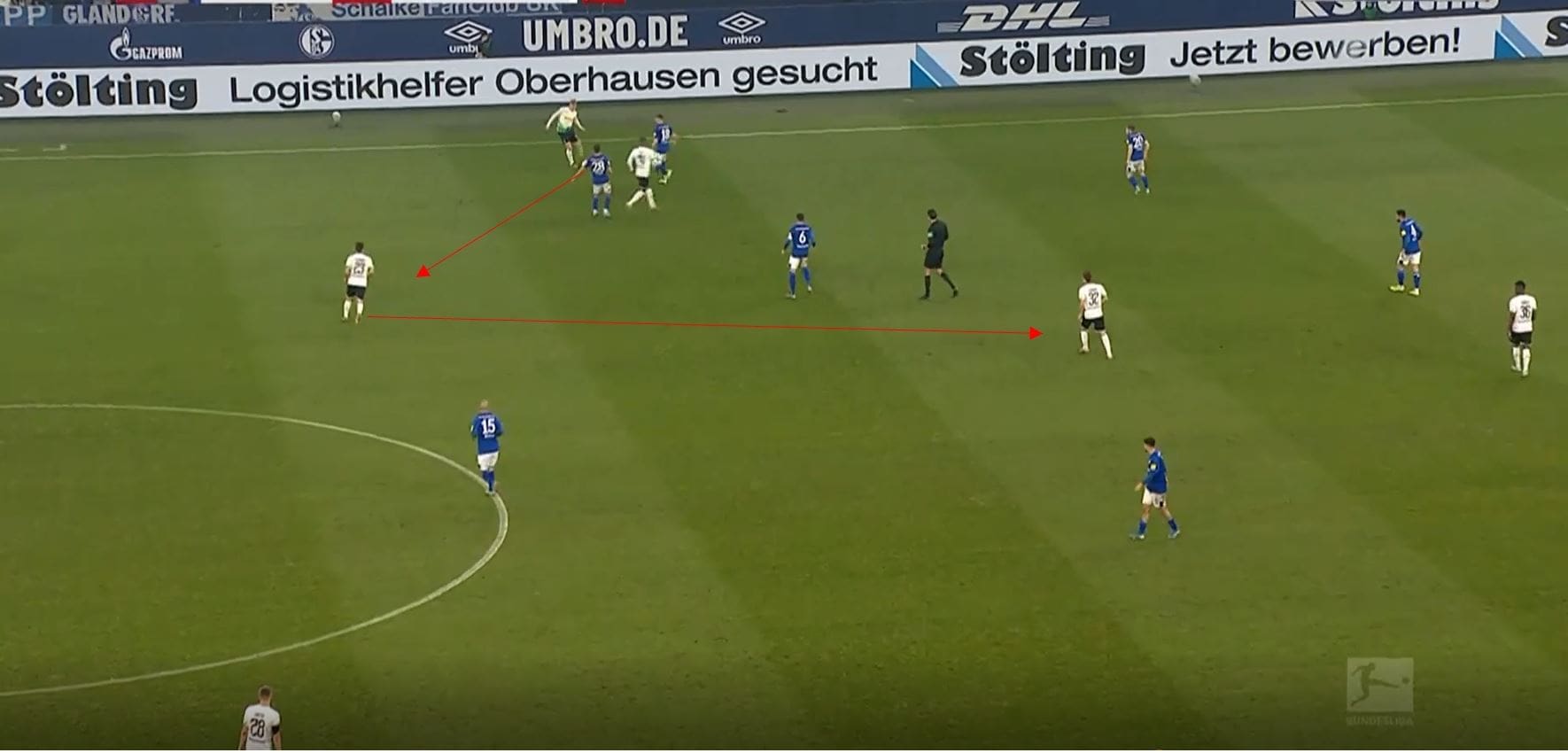  Bundesliga 2019/20: Borussia Monchengladbach vs Schalke- tactical analysis tactics