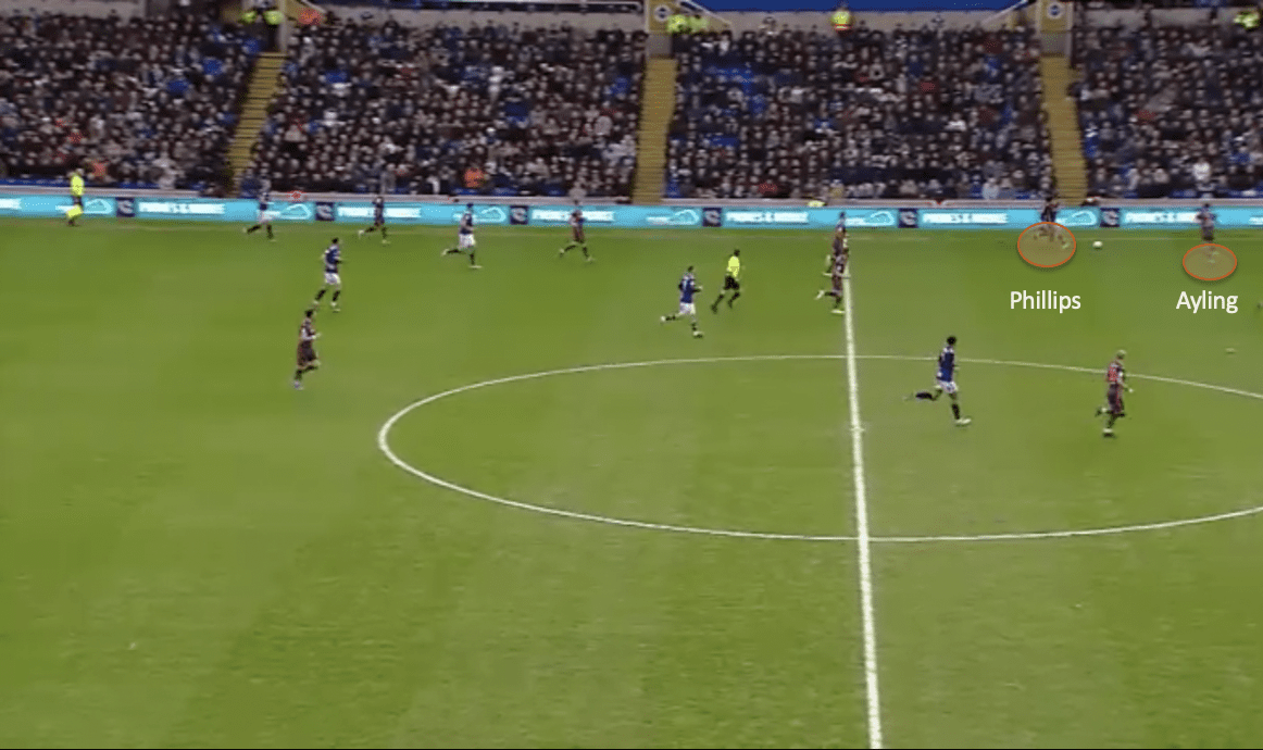 Kalvin Phillips: the lynchpin of Leeds United - tactical analysis tactics