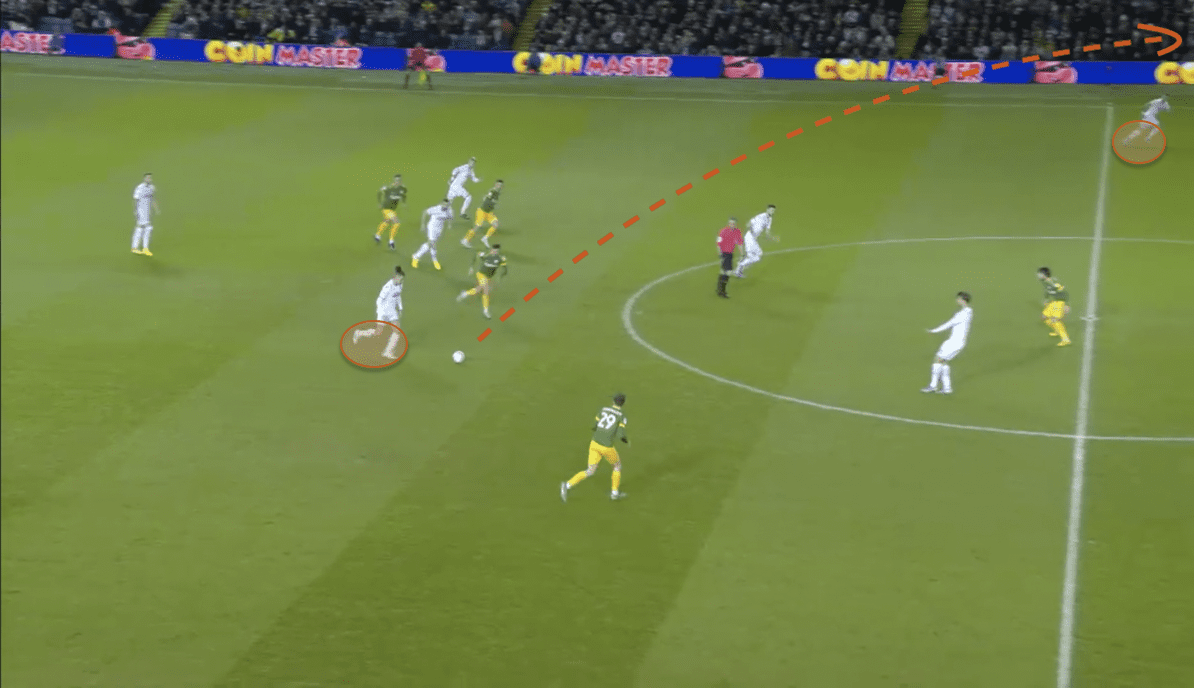 Kalvin Phillips: the lynchpin of Leeds United - tactical analysis tactics