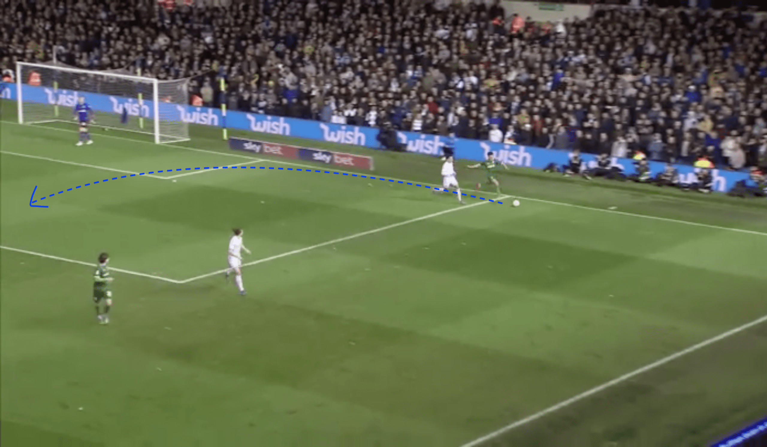 Kalvin Phillips: the lynchpin of Leeds United - tactical analysis tactics