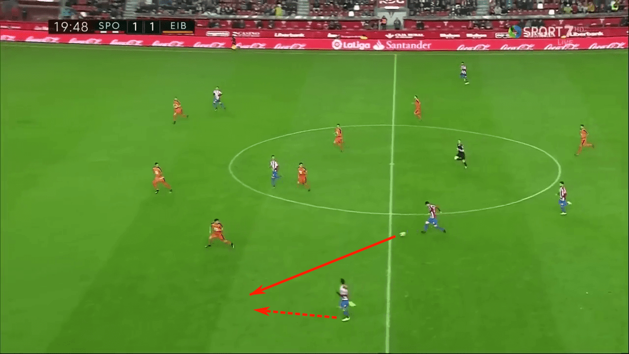 Can Abelardo Fernández save Espanyol from relegation? tactics