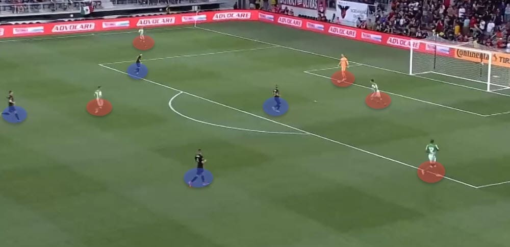 Quique Setien at Barcelona 2019/20 - tactical analysis tactics