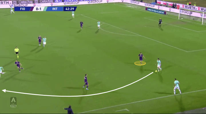 Inter 2019/20: Why Alessandro Bastoni has replaced Diego Godin - scout report - tactical analysis tactics