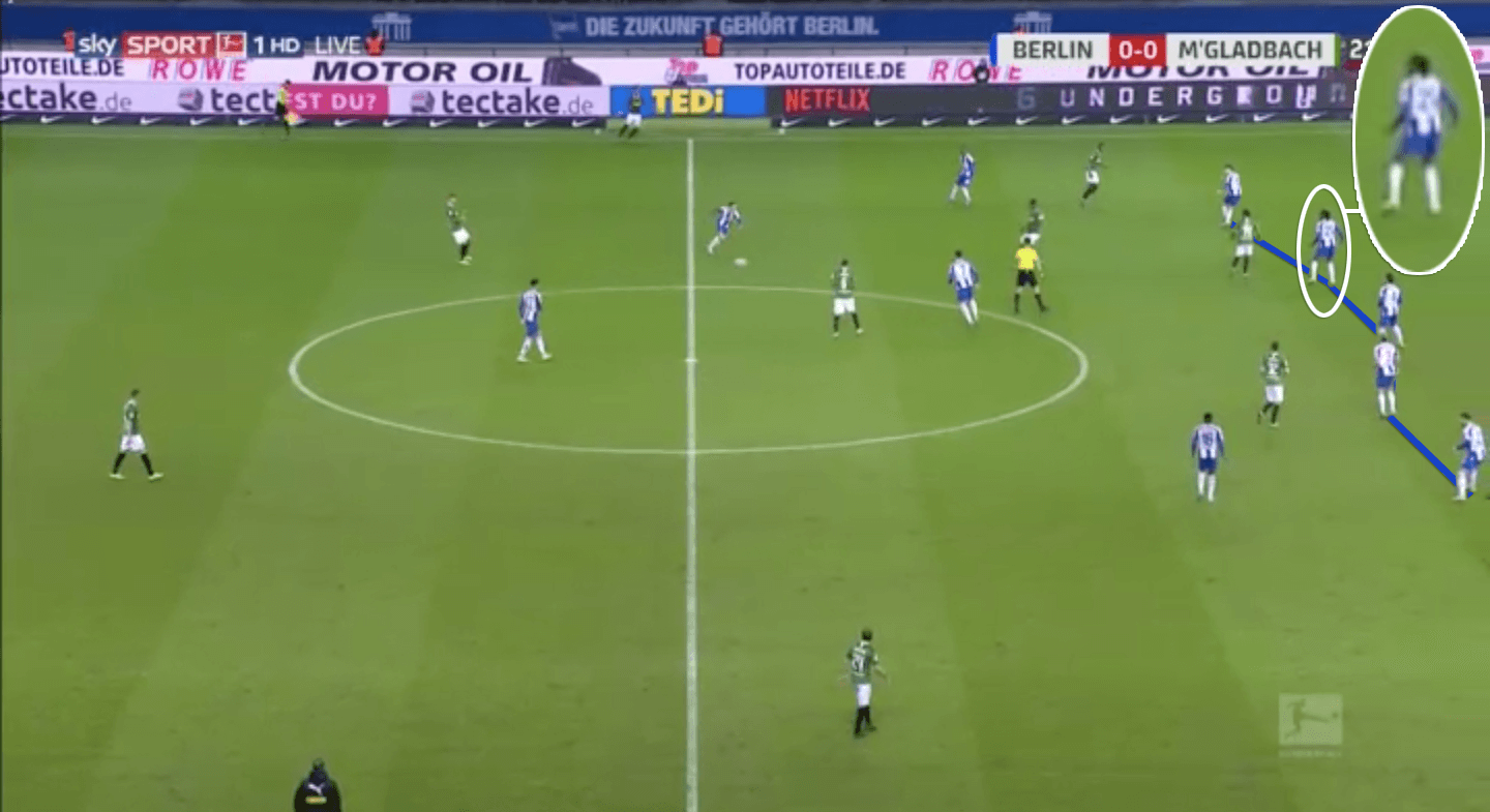 Bundesliga 2019/20: Hertha Berlin under Jurgen Klinsmann - scout report tactical analysis tactics