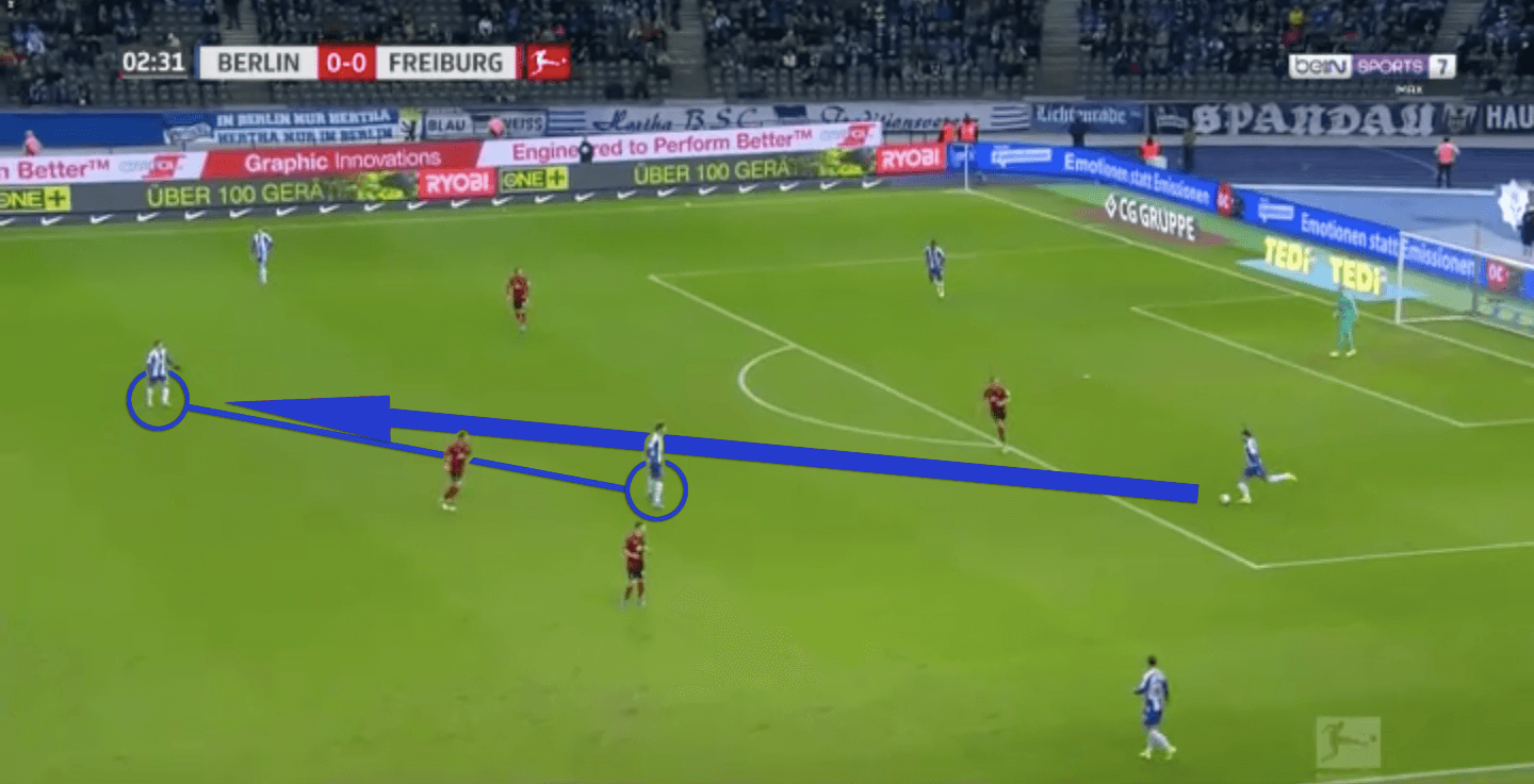 Bundesliga 2019/20: Hertha Berlin under Jurgen Klinsmann - scout report tactical analysis tactics