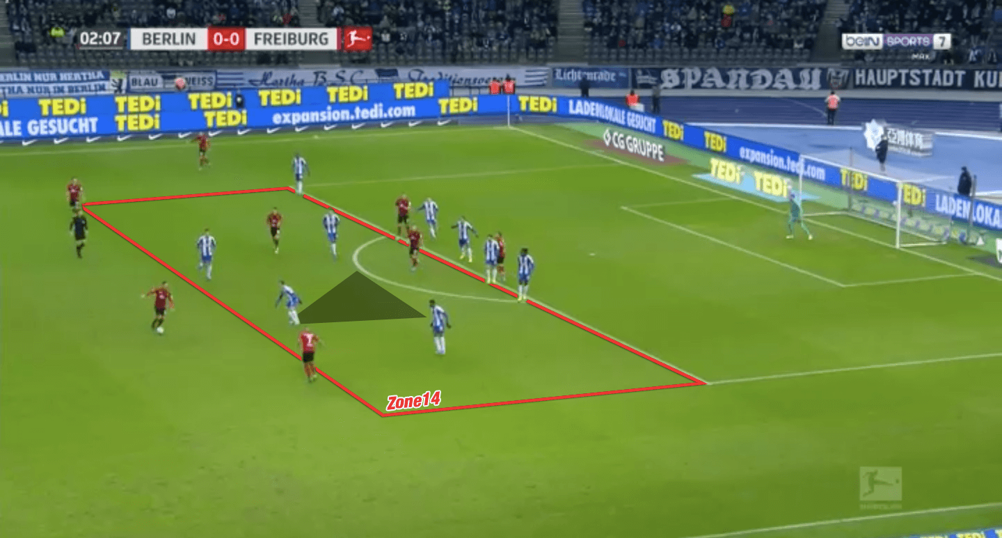 Bundesliga 2019/20: Hertha Berlin under Jurgen Klinsmann - scout report tactical analysis tactics