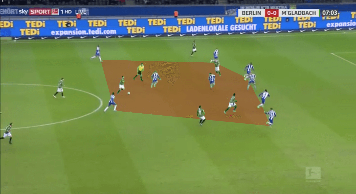 Bundesliga 2019/20: Hertha Berlin under Jurgen Klinsmann - scout report tactical analysis tactics