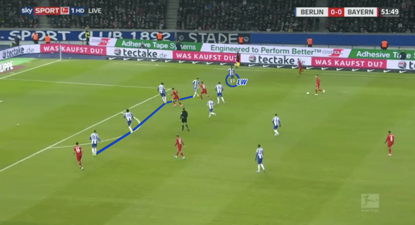 Bundesliga 2019/20: Hertha Berlin under Jurgen Klinsmann - scout report tactical analysis tactics