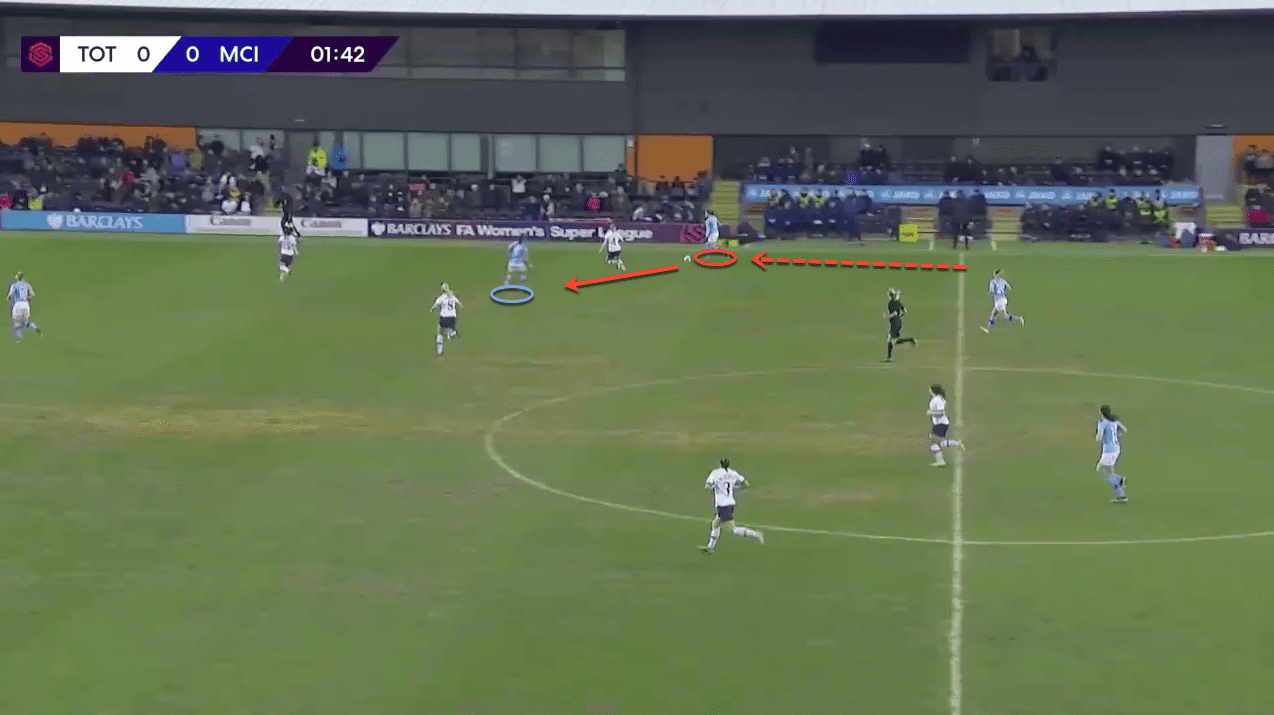 Manchester City Women 2019/20: tactics behind the newfound attacking success - tactical analysis tactics